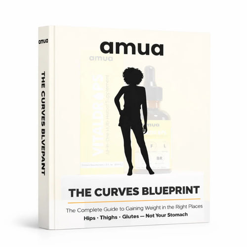 The Curve Blueprint (Ebook)